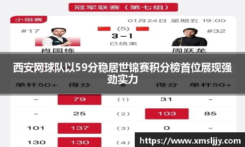 西安网球队以59分稳居世锦赛积分榜首位展现强劲实力