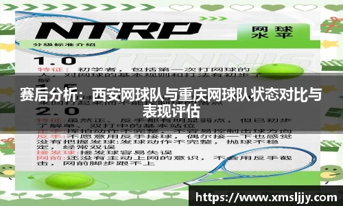 赛后分析：西安网球队与重庆网球队状态对比与表现评估